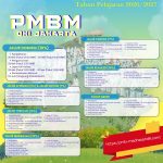 MTsN 7 Jakarta Timur Rilis Skema Lengkap PMBM DKI Jakarta 2026/2027, Tersedia Beragam Jalur Seleksi